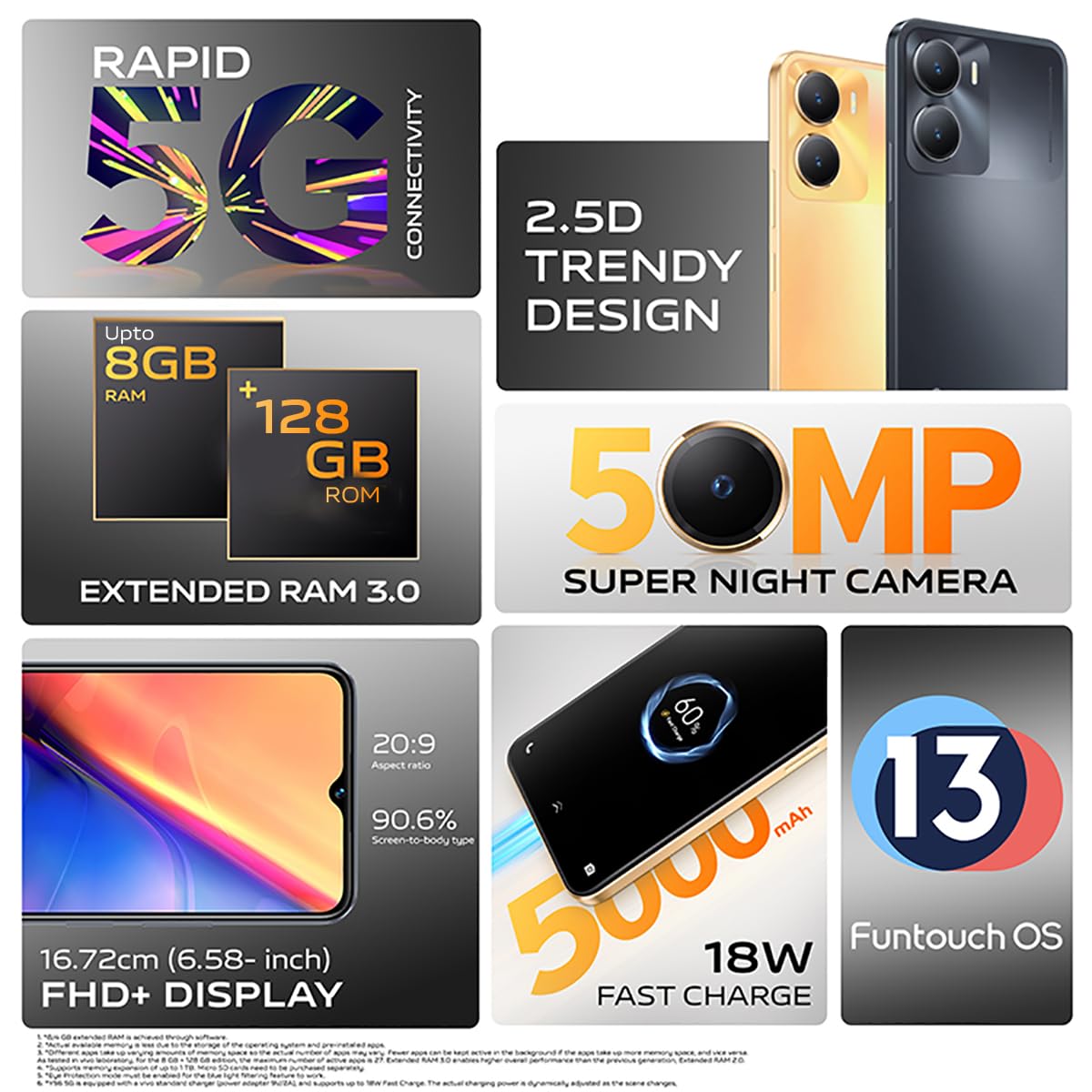 Vivo Y56 5G (Black Engine, 8GB RAM, 128GB Storage)