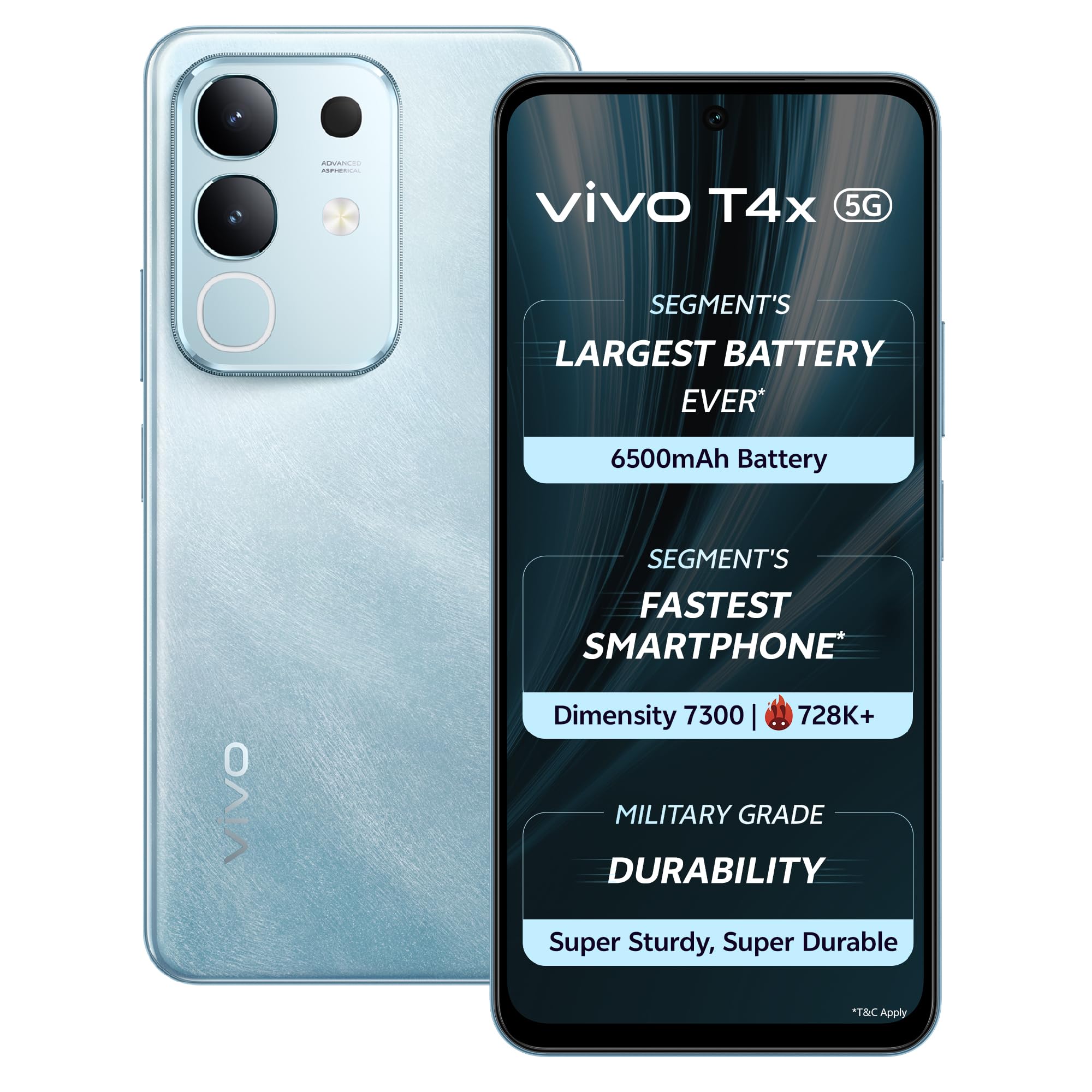 Vivo T4x 5G (Marine Blue, 128 GB) (6 GB RAM)