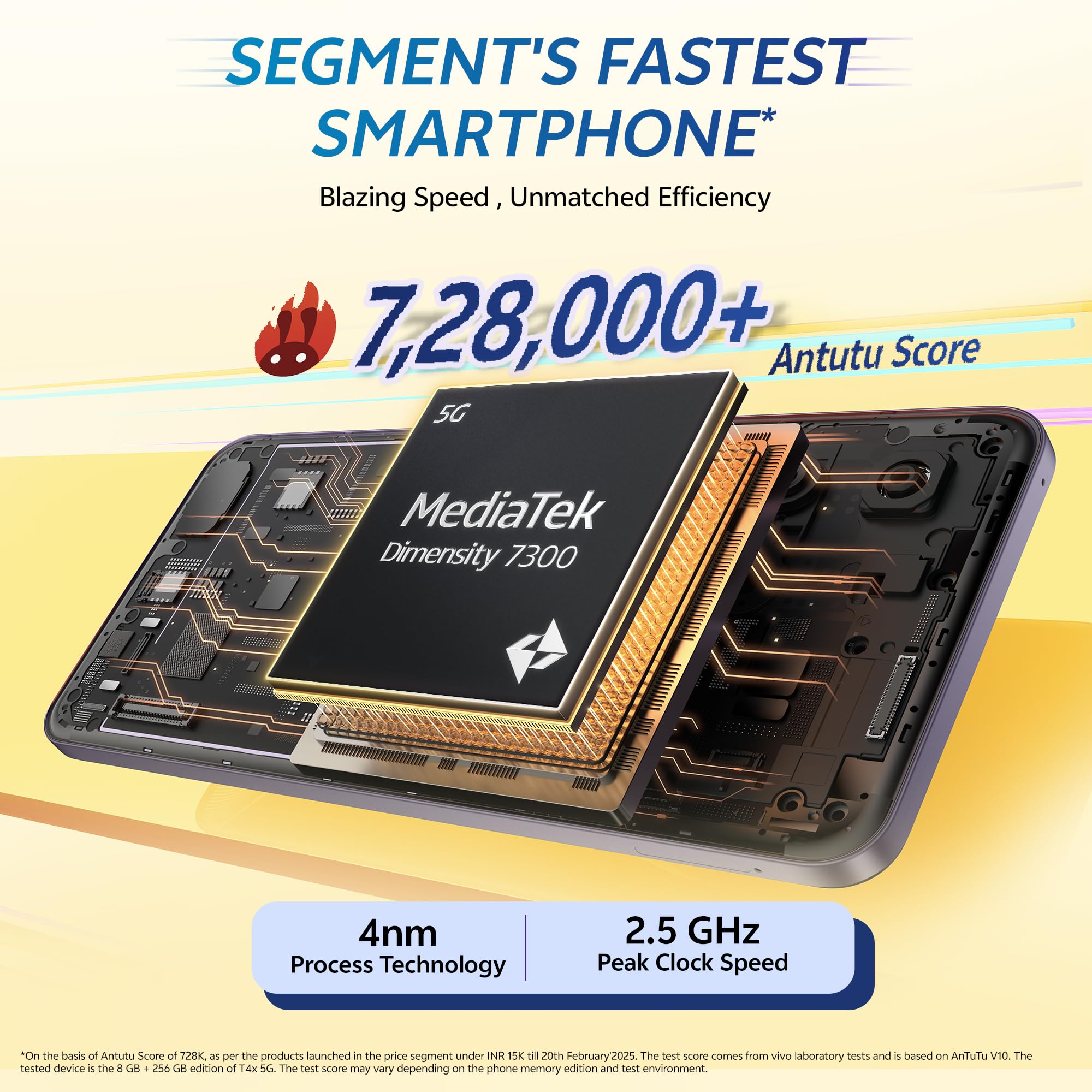 Vivo T4x 5G (Marine Blue, 128 GB) (6 GB RAM)