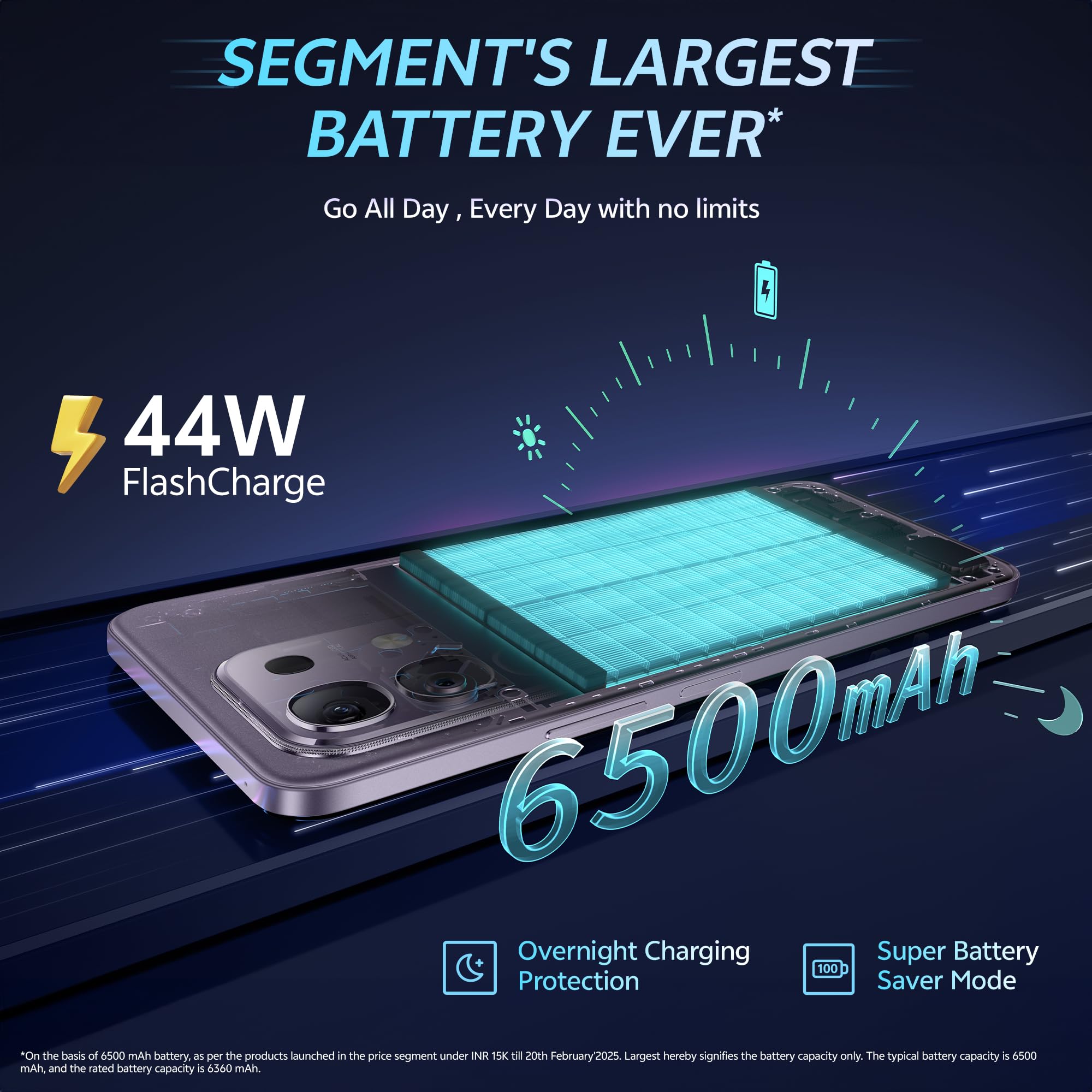 Vivo T4x 5G (Marine Blue, 128 GB) (6 GB RAM)